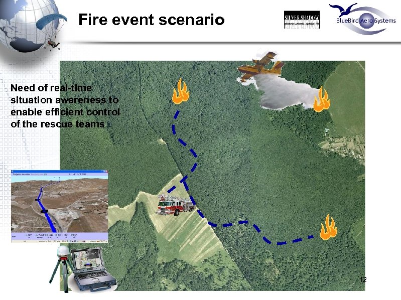 Fire event scenario Need of real-time situation awareness to enable efficient control of the