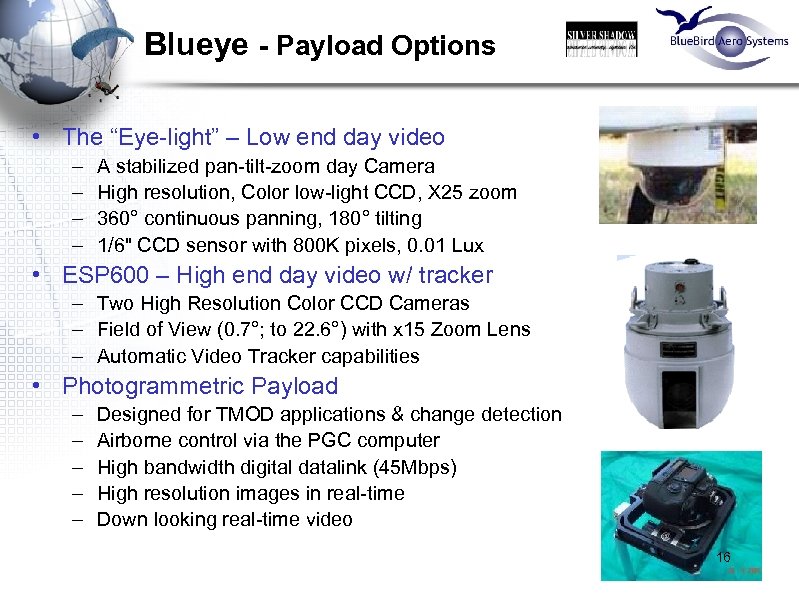 Blueye - Payload Options • The “Eye-light” – Low end day video – –