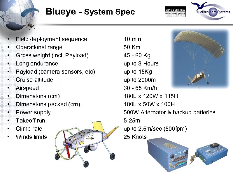 Blueye - System Spec • • • • Field deployment sequence Operational range Gross