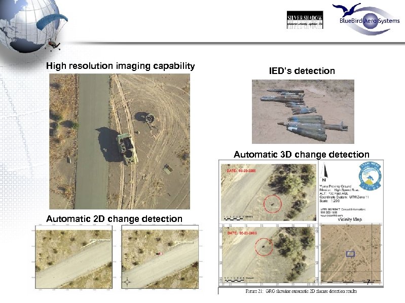 High resolution imaging capability IED’s detection Automatic 3 D change detection Automatic 2 D