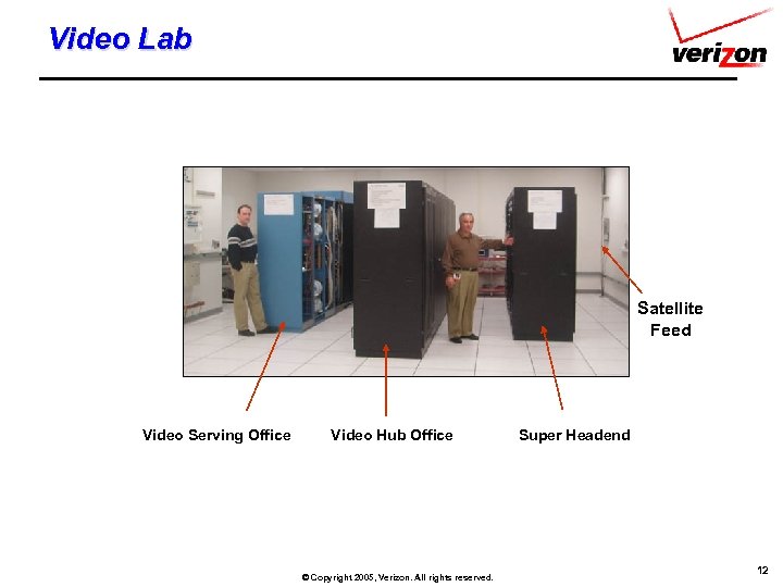 Video Lab Satellite Feed Video Serving Office Video Hub Office © Copyright 2005, Verizon.