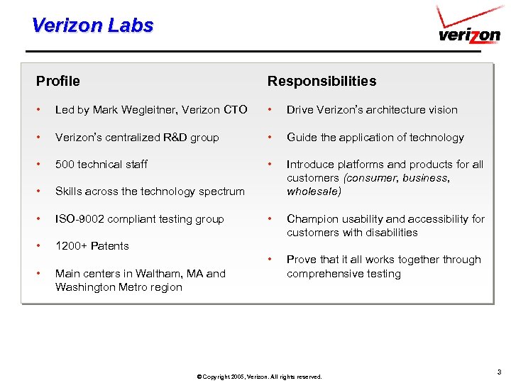 Verizon Labs Profile Responsibilities • Led by Mark Wegleitner, Verizon CTO • Drive Verizon’s