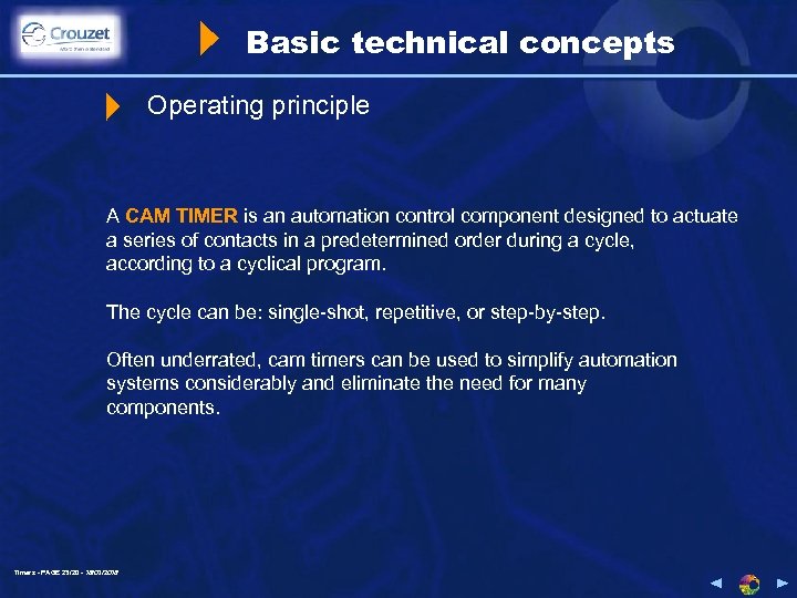 Basic technical concepts Operating principle A CAM TIMER is an automation control component designed