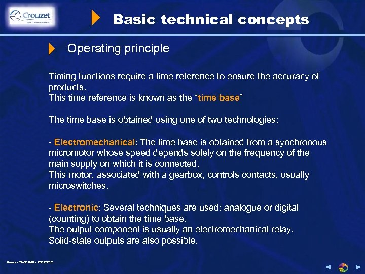 Basic technical concepts Operating principle Timing functions require a time reference to ensure the