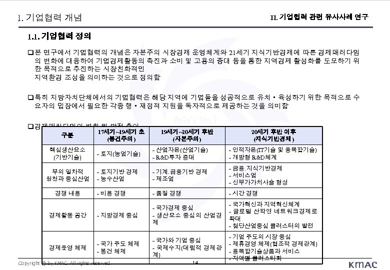 1. 기업협력 개념 II. 기업협력 관련 유사사례 연구 1. 1. 기업협력 정의 본 연구에서