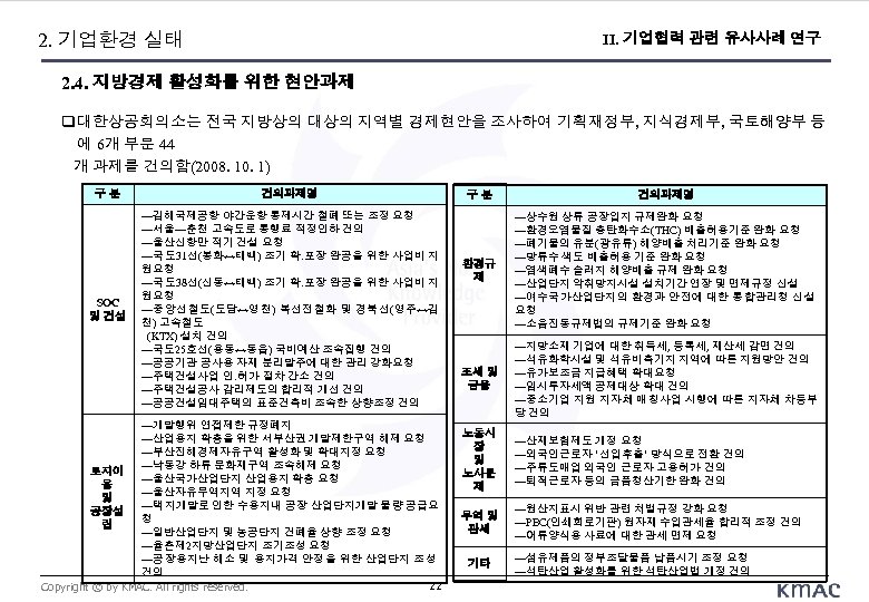 2. 기업환경 실태 II. 기업협력 관련 유사사례 연구 2. 4. 지방경제 활성화를 위한 현안과제