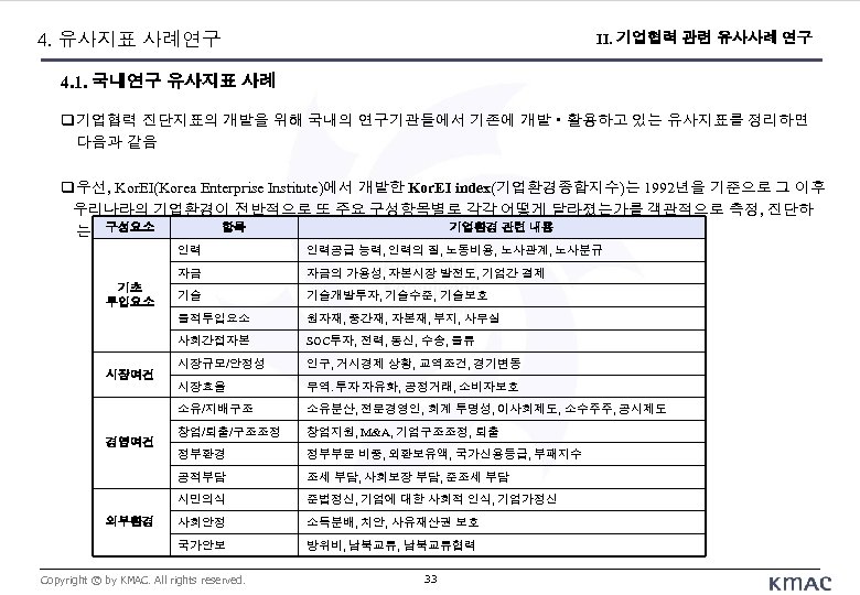 4. 유사지표 사례연구 II. 기업협력 관련 유사사례 연구 4. 1. 국내연구 유사지표 사례 기업협력