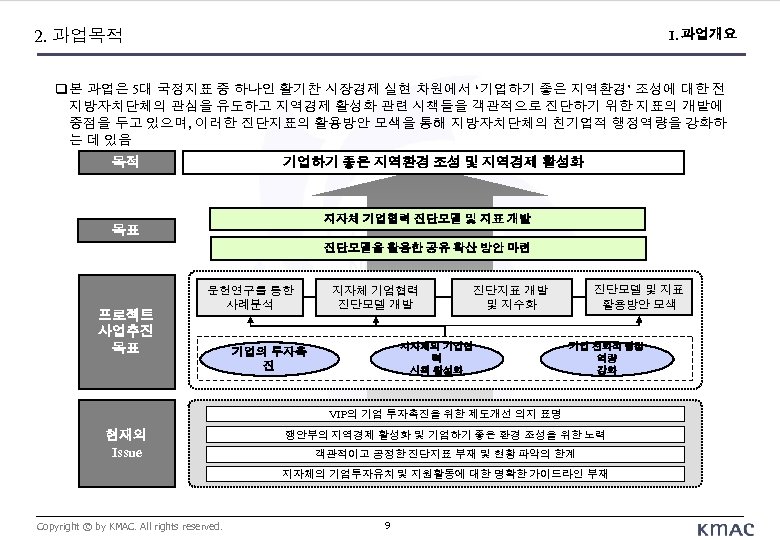 2. 과업목적 I. 과업개요 본 과업은 5대 국정지표 중 하나인 활기찬 시장경제 실현 차원에서