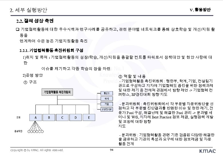 2. 세부 실행방안 V. 활용방안 2. 2. 질적 성장 측면 기업협력활동에 대한 우수시책과 연구사례를