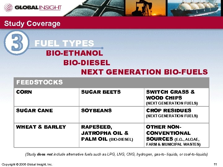 Study Coverage FUEL TYPES BIO-ETHANOL BIO-DIESEL NEXT GENERATION BIO-FUELS FEEDSTOCKS CORN SUGAR BEETS SWITCH