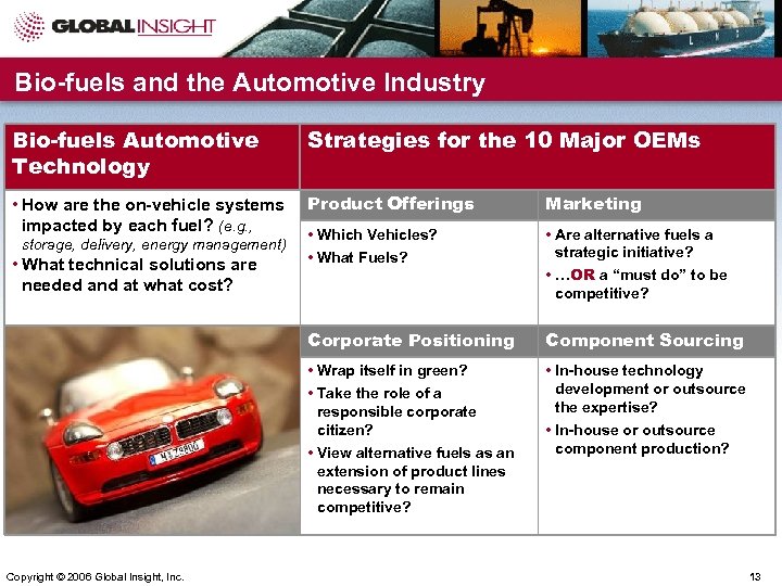 Bio-fuels and the Automotive Industry Bio-fuels Automotive Technology Strategies for the 10 Major OEMs