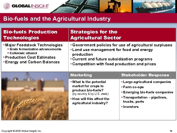 Bio-fuels and the Agricultural Industry Bio-fuels Production Technologies Strategies for the Agricultural Sector •