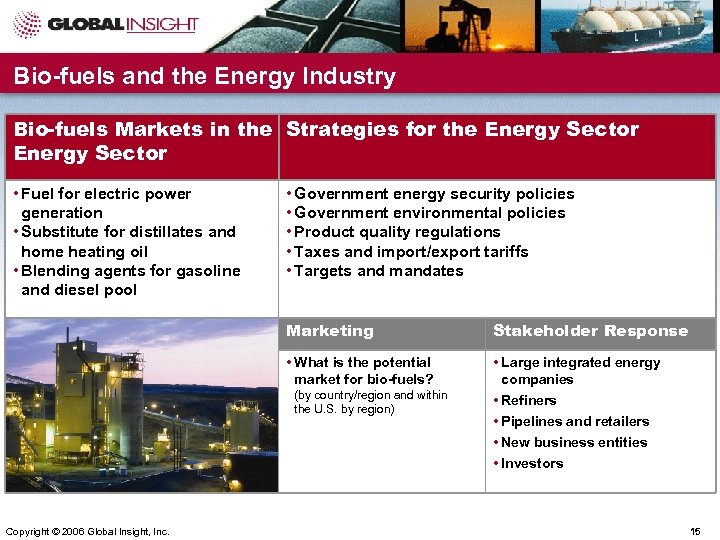 Bio-fuels and the Energy Industry Bio-fuels Markets in the Strategies for the Energy Sector