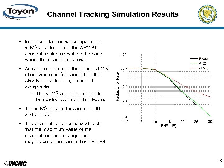 Channel Tracking Simulation Results • In the simulations we compare the v. LMS architecture