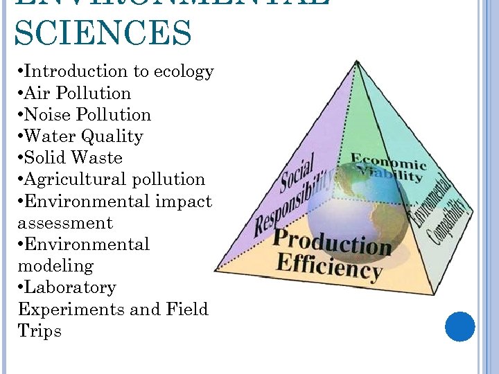 ENVIRONMENTAL SCIENCES • Introduction to ecology • Air Pollution • Noise Pollution • Water