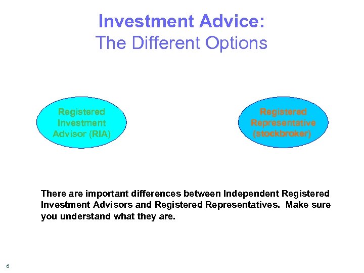 Investment Advice: The Different Options Registered Investment Advisor (RIA) Registered Representative (stockbroker) There are