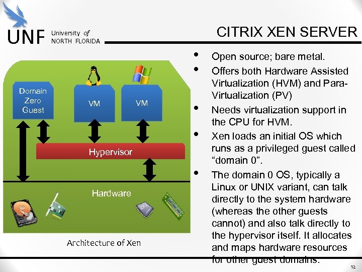 UNF Domain Zero Guest CITRIX XEN SERVER University of NORTH FLORIDA • • VM