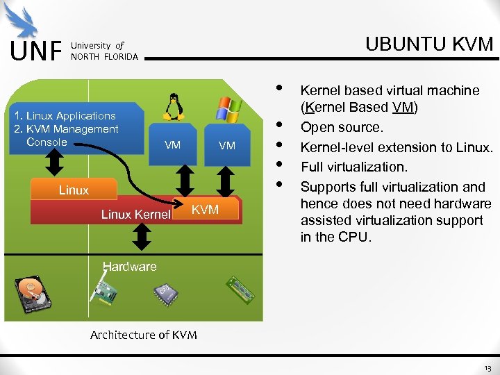 UNF UBUNTU KVM University of NORTH FLORIDA • 1. Linux Applications 2. KVM Management
