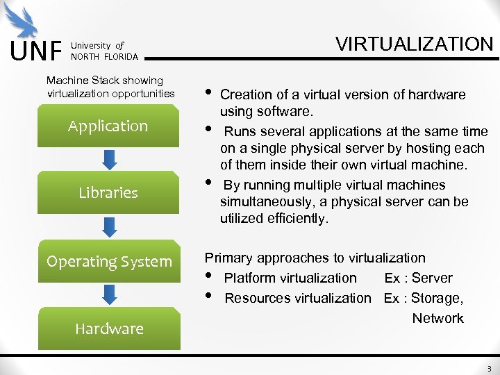 UNF VIRTUALIZATION University of NORTH FLORIDA Machine Stack showing virtualization opportunities • Application •