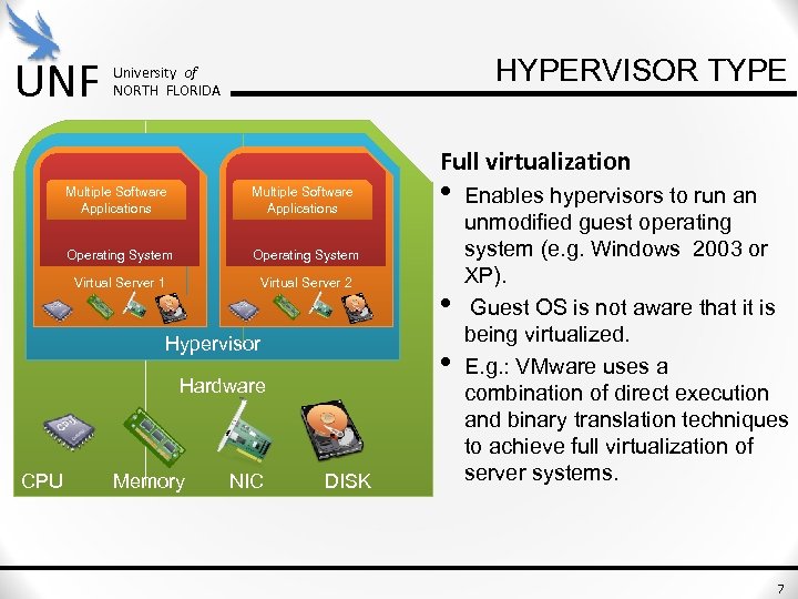 UNF HYPERVISOR TYPE University of NORTH FLORIDA Full virtualization Multiple Software Applications Operating System