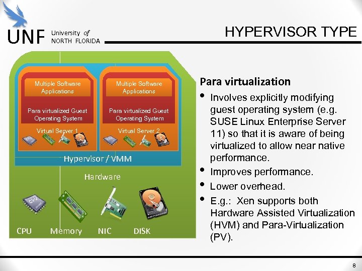 UNF HYPERVISOR TYPE University of NORTH FLORIDA Multiple Software Applications Para virtualized Guest Operating