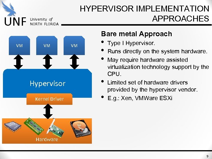UNF HYPERVISOR IMPLEMENTATION APPROACHES University of NORTH FLORIDA Bare metal Approach VM VM Hypervisor