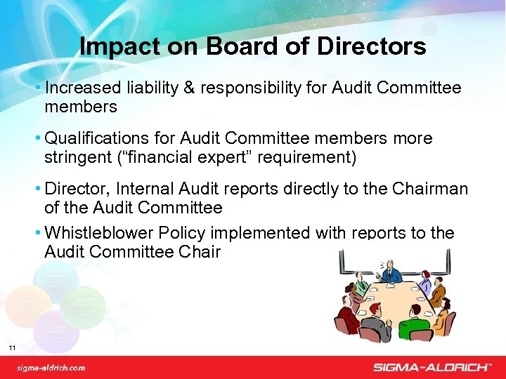 Impact on Board of Directors • Increased liability & responsibility for Audit Committee members