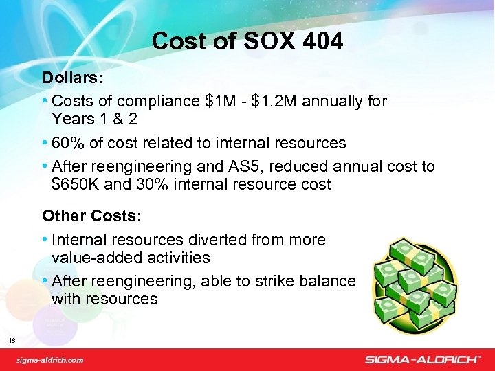 Cost of SOX 404 Dollars: • Costs of compliance $1 M - $1. 2