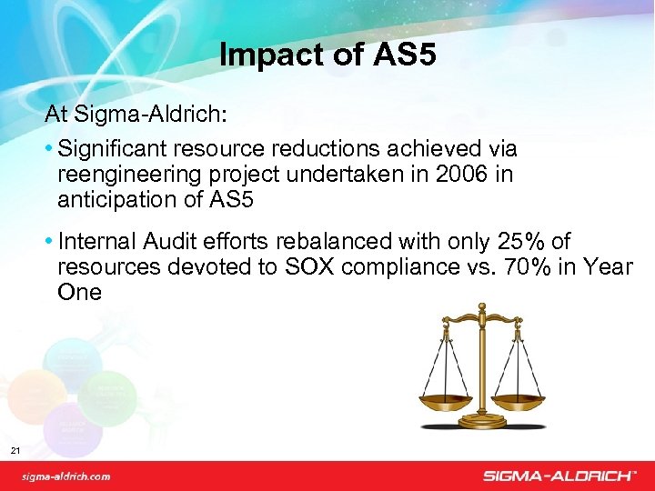 Impact of AS 5 At Sigma-Aldrich: • Significant resource reductions achieved via reengineering project