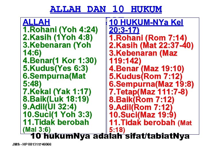 ALLAH DAN 10 HUKUM TAURAT ALLAH 10 HUKUM-NYa Kel 1. Rohani (Yoh 4: 24)