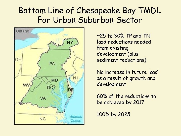 Bottom Line of Chesapeake Bay TMDL For Urban Suburban Sector ~25 to 30% TP