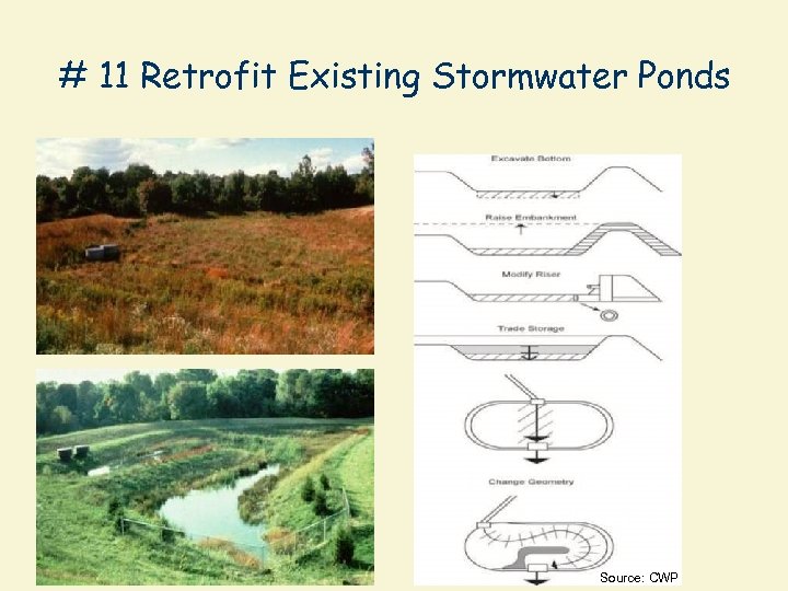 # 11 Retrofit Existing Stormwater Ponds Source: CWP 