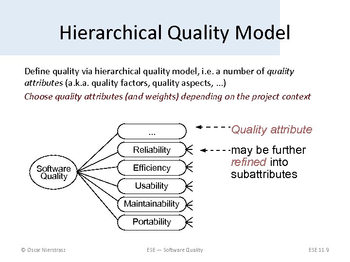 Hierarchical Quality Model Define quality via hierarchical quality model, i. e. a number of