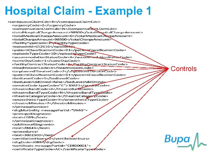 Hospital Claim - Example 1 Controls 