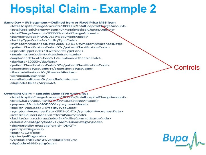 Hospital Claim - Example 2 Controls 