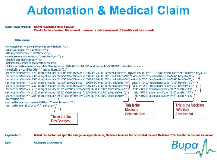 Automation & Medical Claim 
