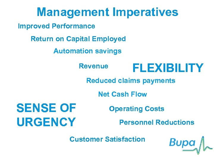 Management Imperatives Improved Performance Return on Capital Employed Automation savings Revenue FLEXIBILITY Reduced claims