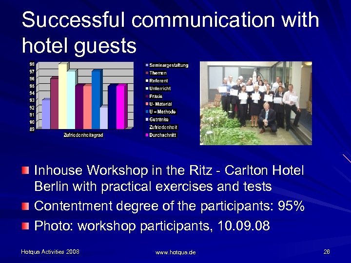 Successful communication with hotel guests Inhouse Workshop in the Ritz - Carlton Hotel Berlin