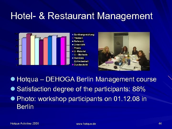 Hotel- & Restaurant Management l Hotqua – DEHOGA Berlin Management course l Satisfaction degree