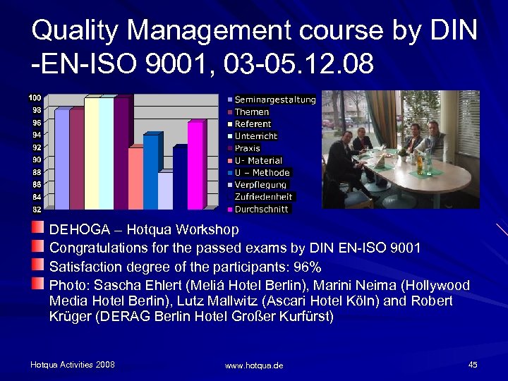 Quality Management course by DIN -EN-ISO 9001, 03 -05. 12. 08 DEHOGA – Hotqua