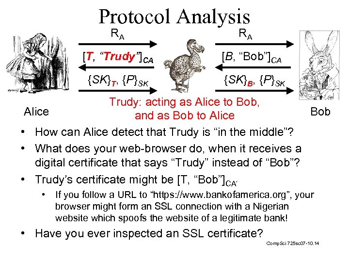 Protocol Analysis RA RA [T, “Trudy”]CA [B, “Bob”]CA {SK}T, {P}SK {SK}B, {P}SK Trudy: acting