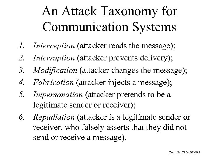 An Attack Taxonomy for Communication Systems 1. 2. 3. 4. 5. Interception (attacker reads
