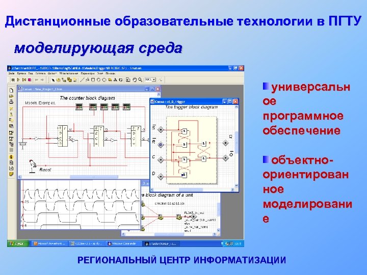 Дистанционные образовательные технологии в ПГТУ моделирующая среда универсальн ое программное обеспечение объектноориентирован ное моделировани