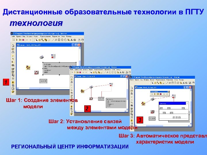 Дистанционные образовательные технологии в ПГТУ технология Шаг 1: Создание элементов модели Шаг 2: Установление