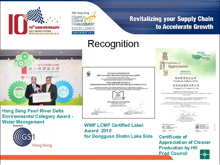 Recognition Hang Seng Pearl River Delta Environmental Category Award Water Management WWF LCMP Certified