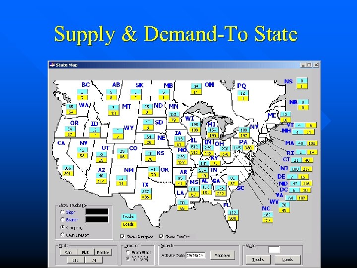 Supply & Demand-To State 