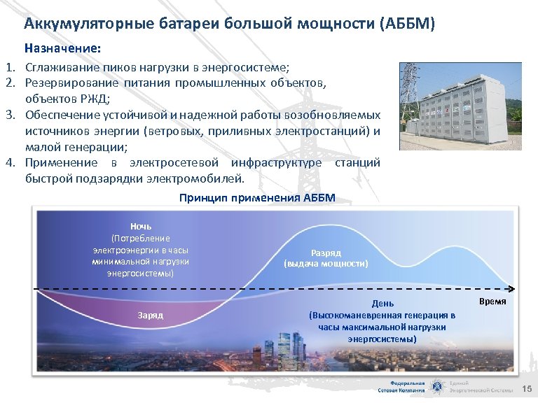 Аккумуляторные батареи большой мощности (АББМ) Назначение: 1. Сглаживание пиков нагрузки в энергосистеме; 2. Резервирование