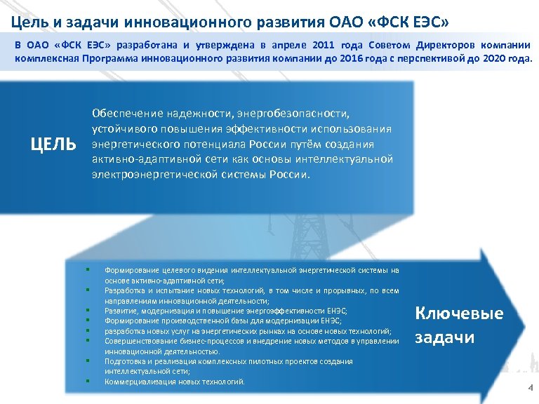 Цель и задачи инновационного развития ОАО «ФСК ЕЭС» В ОАО «ФСК ЕЭС» разработана и