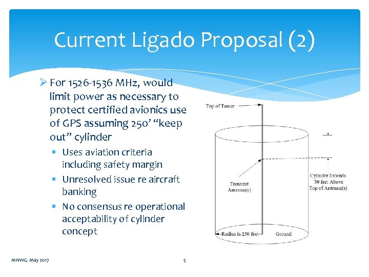 Current Ligado Proposal (2) Ø For 1526 1536 MHz, would limit power as necessary