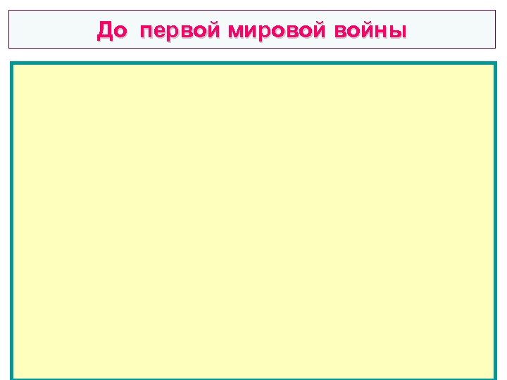 До первой мировой войны 